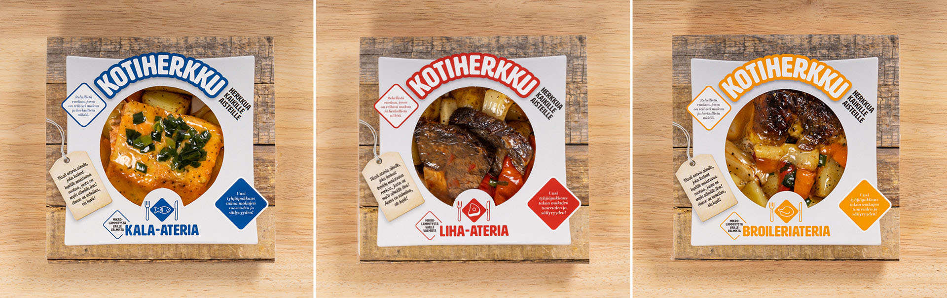 Kotiherkku tuoteperhe